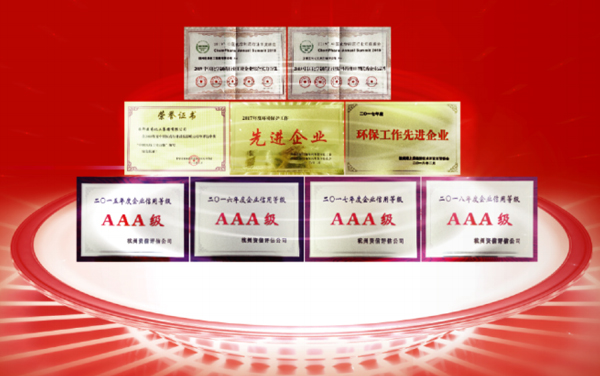 集团声誉